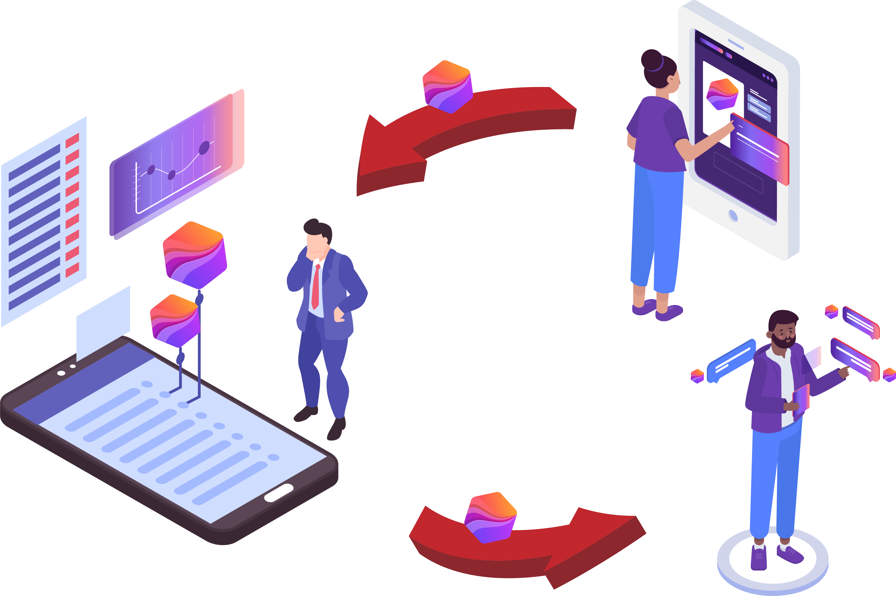 Consumer to Brand Channel